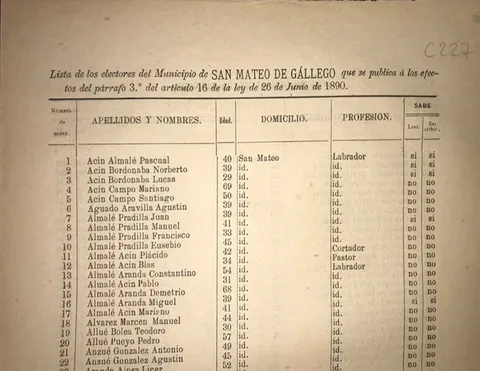 Fotografía pendiente de identificar